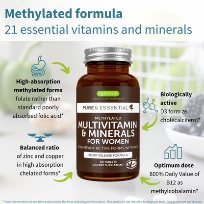 Igennus Methylated Multivitamin 2-Pack for Men & Women | All-Day Nutrients