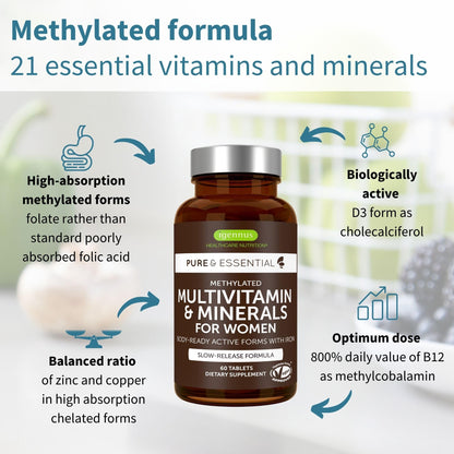 Igennus Methylated Multivitamin for Women – MTHFR, Active B-Vitamins, K2 MK7 (60 tabs)