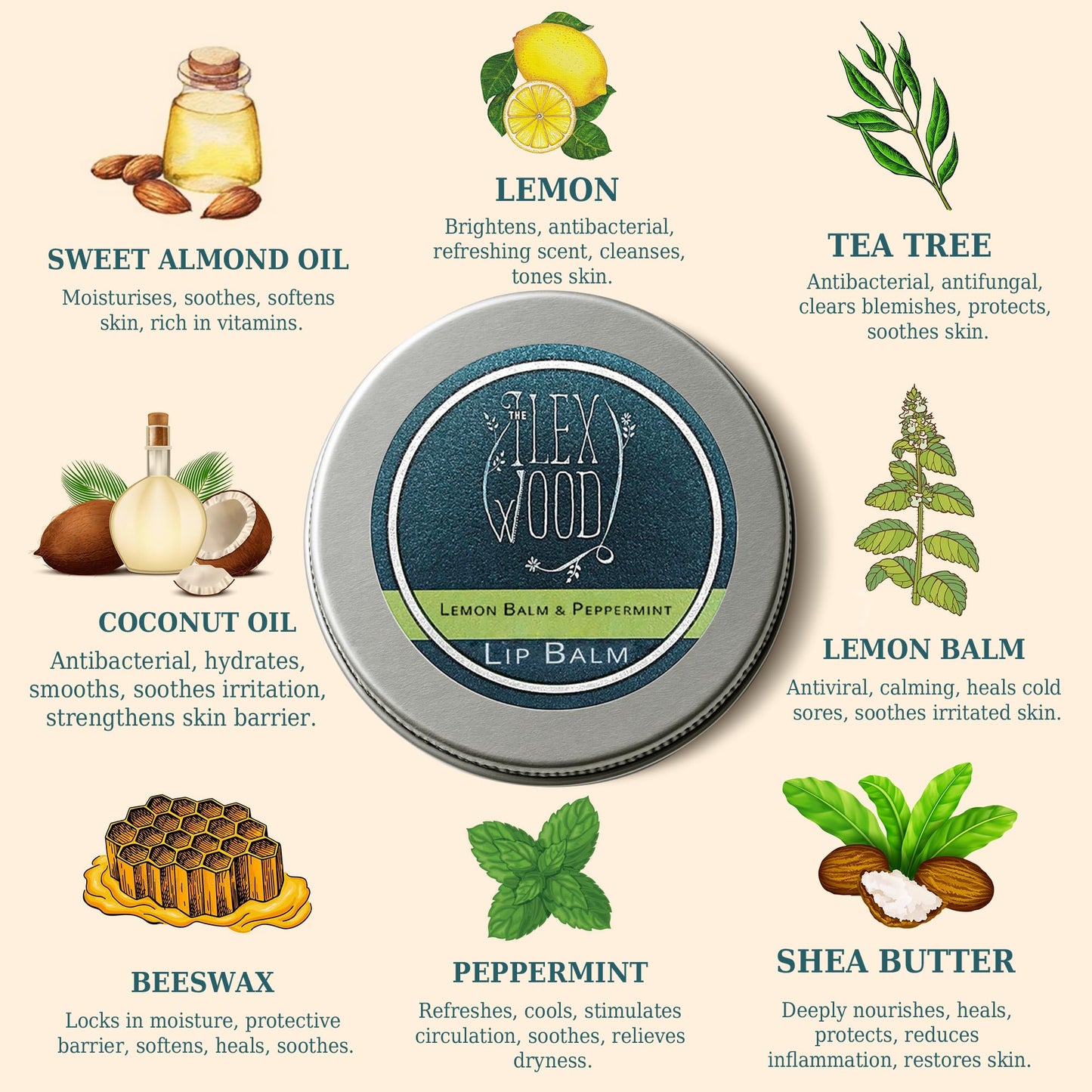 The Ilex Wood All Natural Lip Balm – Lemon Balm & Peppermint | Palm Oil Free