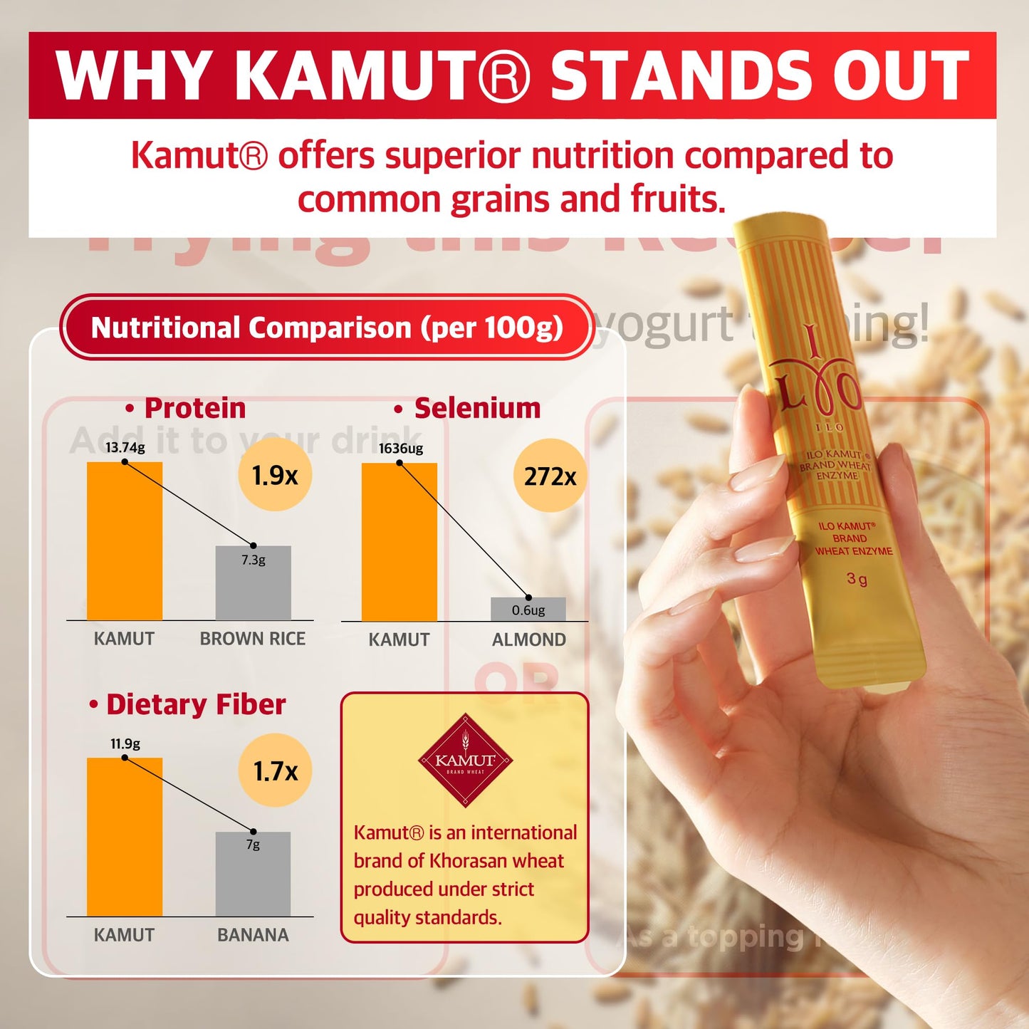 ILO Kamut Enzyme Complex – Digestive Health & Metabolic Activation | 30 Sticks