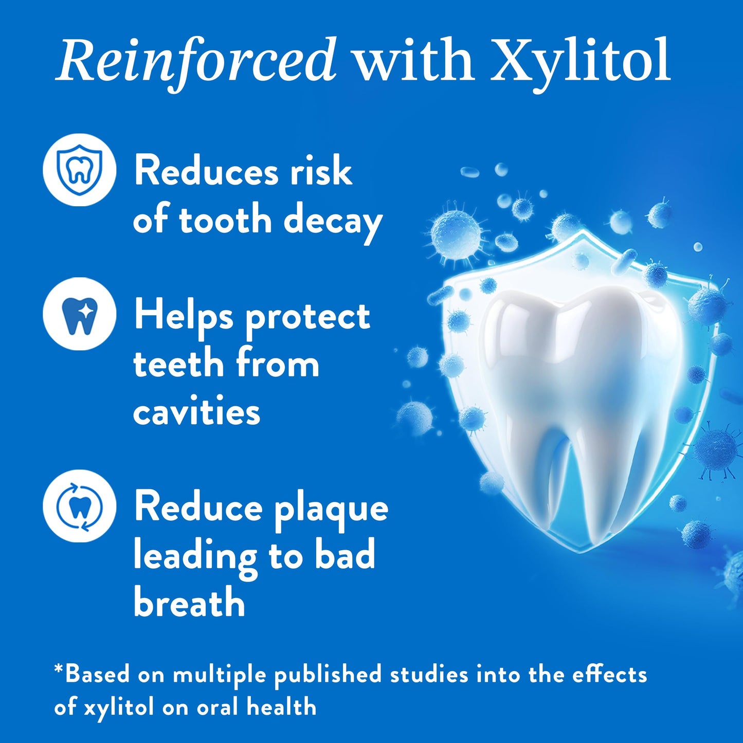 Mouthology 10% Nano Hydroxyapatite Toothpaste – Fluoride Free, SLS Free
