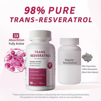 iMATCHME Resveratrol Supplement – 600mg Trans-Resveratrol with Liposomal Delivery | 120 Capsules
