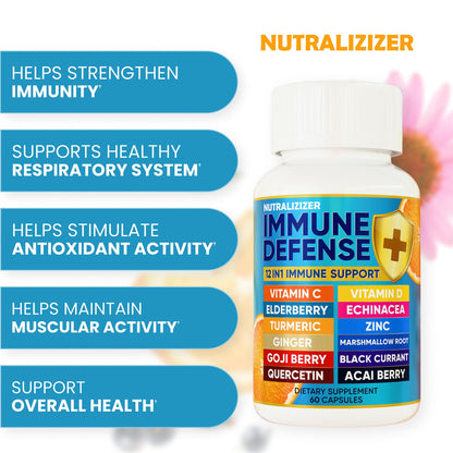 12-in-1 Premium Immune Defense Vitamins – Immune Support with D3 5000 IU, C 1000 mg, Zinc 50 mg | 120 Caps