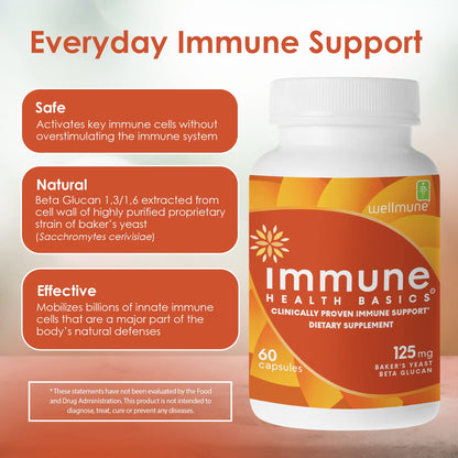 Immune Health Basics Ultra Strength Immunity - Beta Glucan 125 mg