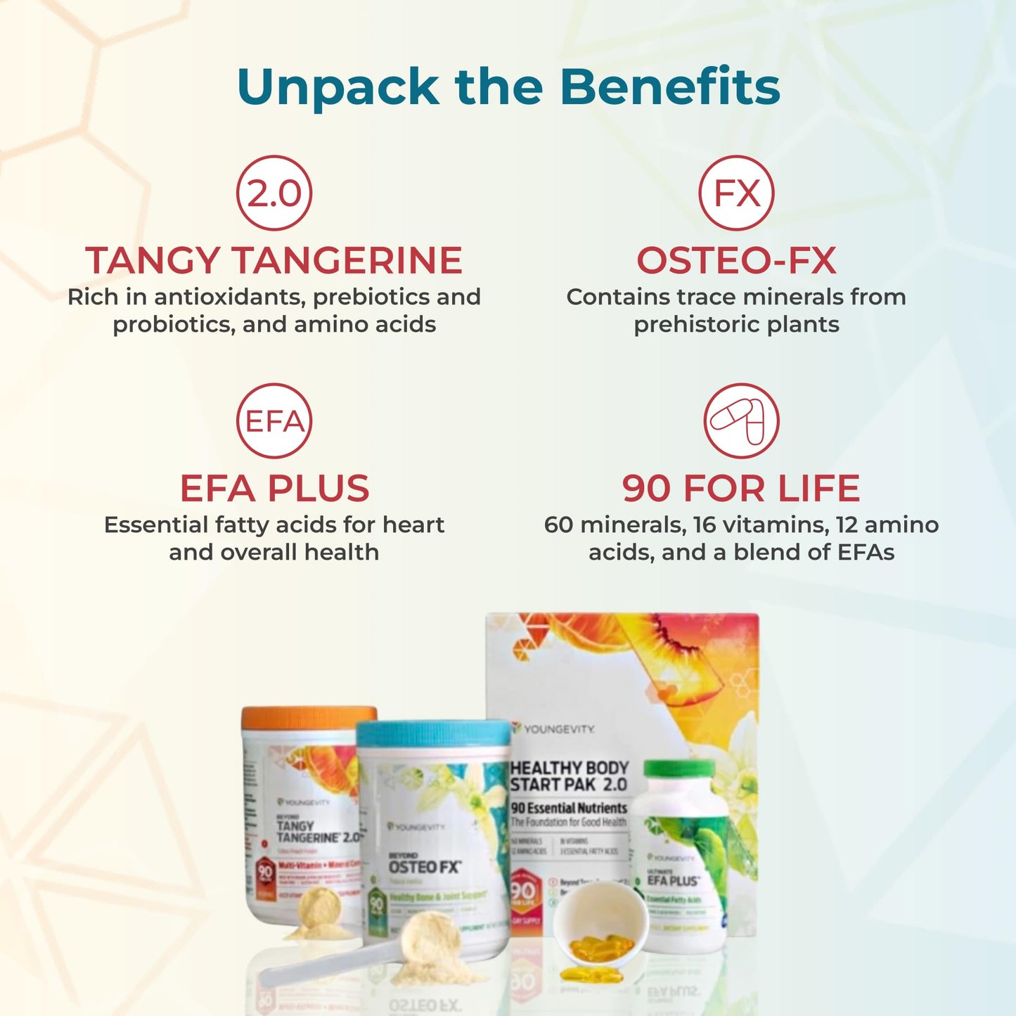 Youngevity Healthy Body Start Pak 2.0 – Complete Nutritional System with Beyond Tangy Tangerine 2.0, Ultimate EFA Plus, and Beyond Osteo-FX – Bone, Heart, Immune, and Digestive Health Support