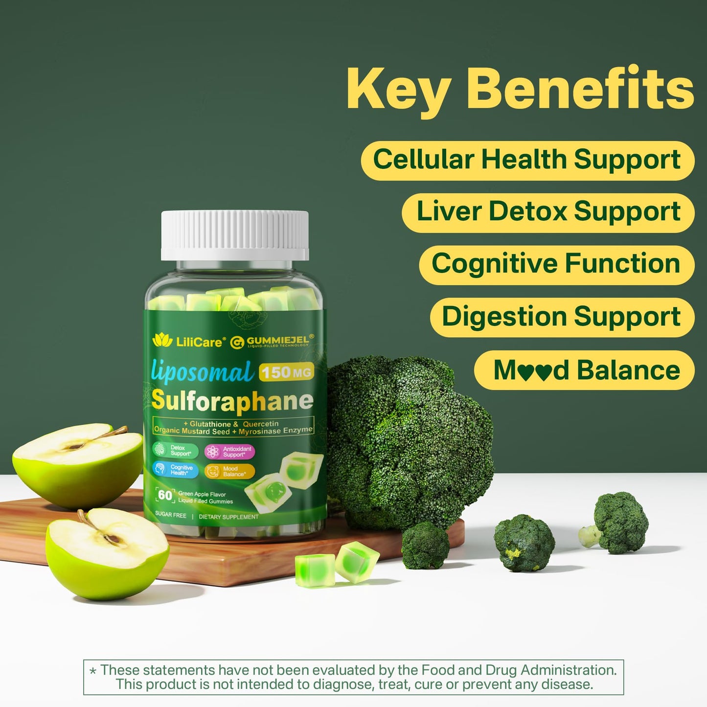 Liposomal Sulforaphane Gummies 150mg | Broccoli Seed Extract, Myrosinase & Quercetin (120 Ct)