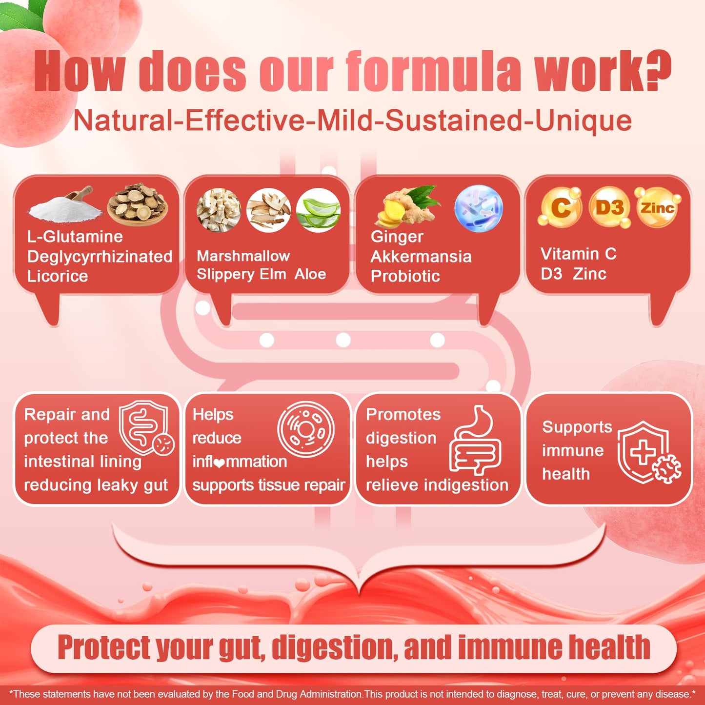 L-Glutamine 1200mg Gut & Immune Support Gummies – Sugar-Free, Vegan, 60 Count