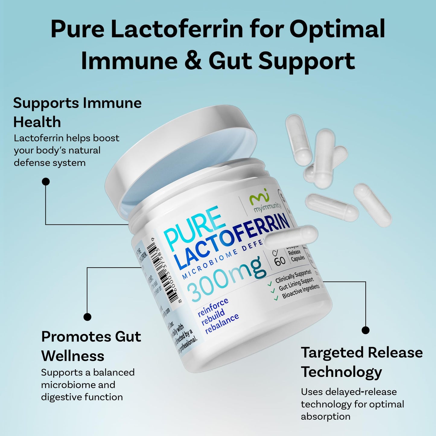 MyImmunity Pure Lactoferrin 300mg | Immune Support & Iron Absorption | Gluten-Free (60 Capsules)