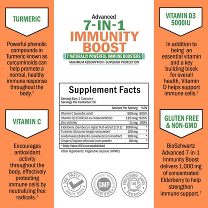 Immune Support Supplement with Zinc, Vitamin C, Vitamin D 5000 IU, Elderberry, Ginger, D3 & Goldenseal – Dr Approved Immunity Vitamins for Adults (120ct)