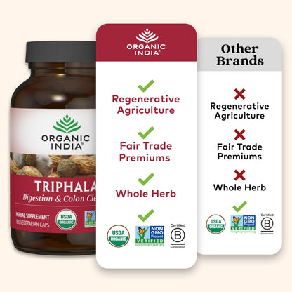 Organic India Triphala Capsules - Digestive & Immune Support, 180 Capsules
