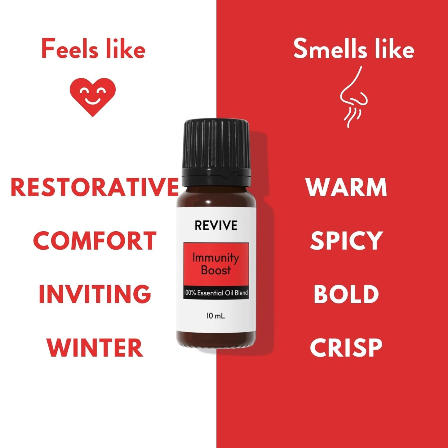 Immunity Boost Essential Oil Blend 2 Pack | Revive Essential Oils - 100% Pure Therapeutic Grade
