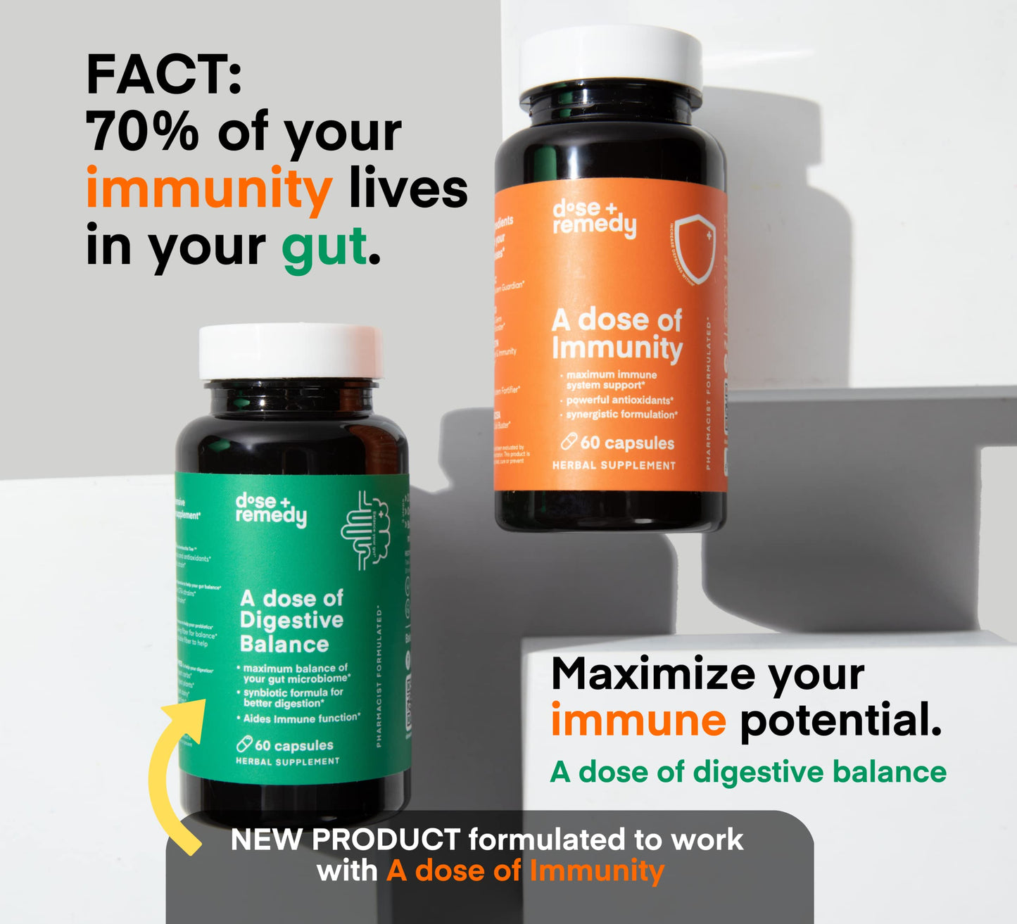 A Dose of Immunity: Quercetin, Vitamin C & Zinc – 7 in 1 Immune Defense (60 Count)