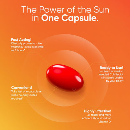 Immunotec Sunray Calcifediol 75 mcg | Once-Weekly Vitamin D, Superior Absorption