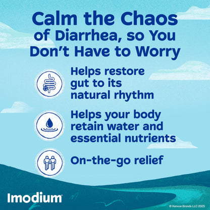 Imodium A-D Caplets – Fast Diarrhea Relief (Loperamide HCl), 24 Count