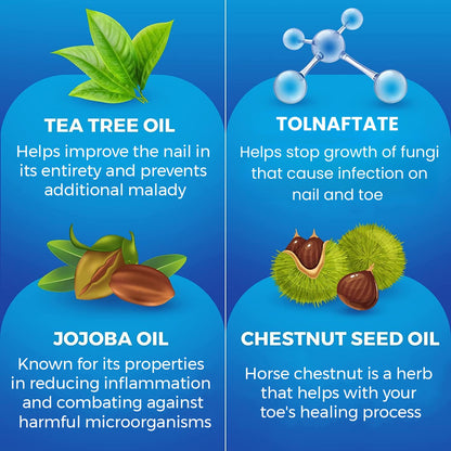 Imperial Feet Toe & Toenail Fungus Treatment – FDA Registered, Extra Strength Nail Care (USA)