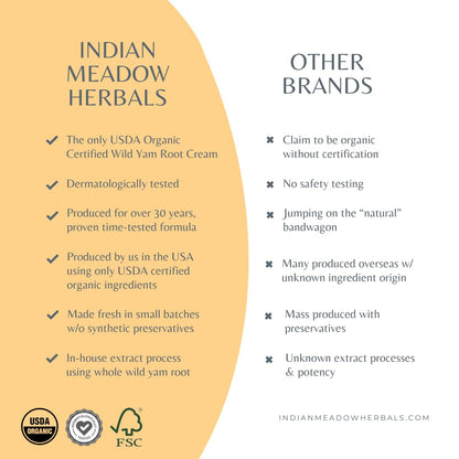 Indian Meadow Herbals Wild Yam Root Cream (2oz) – Organic PMS & Menopause Support (Estrogen & Progesterone Free)