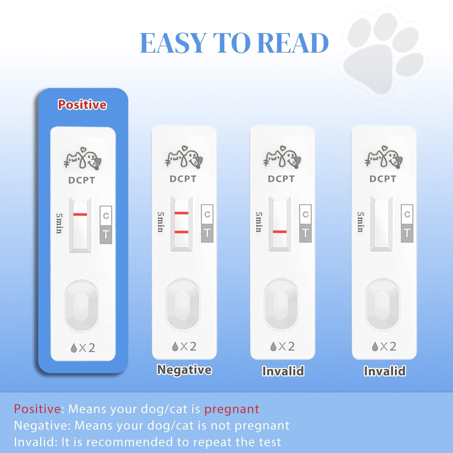 Dog & Cat Pregnancy Test Kit – At-Home Urine Test, 98.9% Accuracy, 5-Minute Results