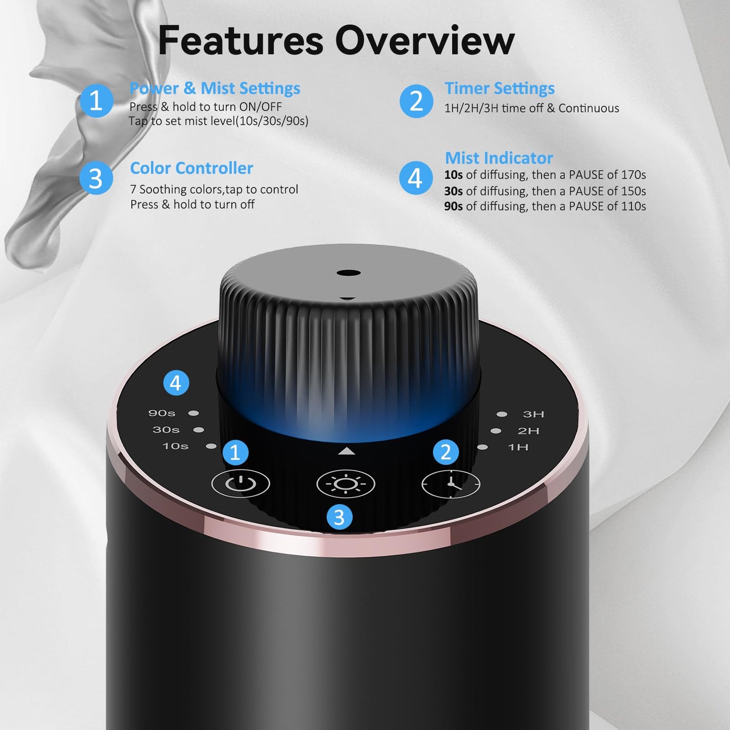 INXDOLHOM Waterless Essential Oil Diffuser | Portable Car & Home Nebulizer, 3 Timers