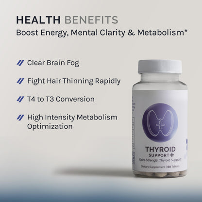 InfiniWell Thyroid Support+ — Targeted Thyroid Support Complex (60 Tablets)