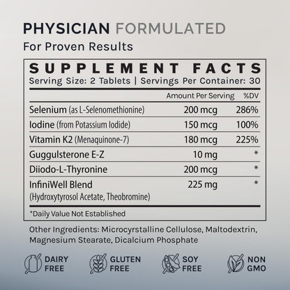 InfiniWell Thyroid Support+ — Targeted Thyroid Support Complex (60 Tablets)