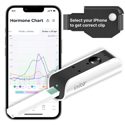 Inito Fertility Monitor & Hormone Tracker — Ovulation & Hormone Tracking (15 Strips) | iPhone 16 Compatible