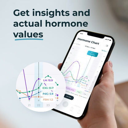 Inito Fertility Monitor & Hormone Tracker for Women | Ovulation, Estrogen, LH, PdG, FSH | 15 Strips | iPhone 12 Pro Compatible