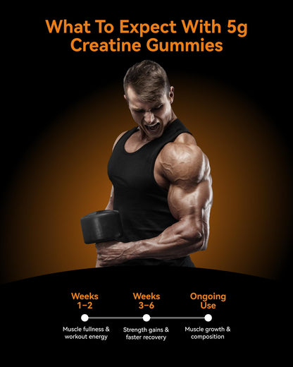 Inner Brightness Creatine Gummies for Men – 5000 mg, 120 Count, Vegan