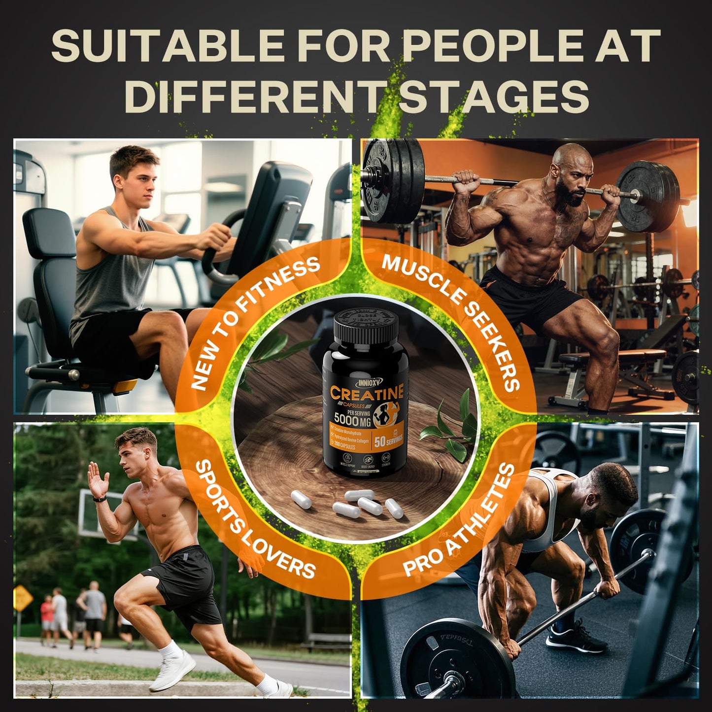 INNIOXV Creatine Monohydrate Capsules – 5000mg per Serving, with Hydrolyzed Collagen, Gluten Free