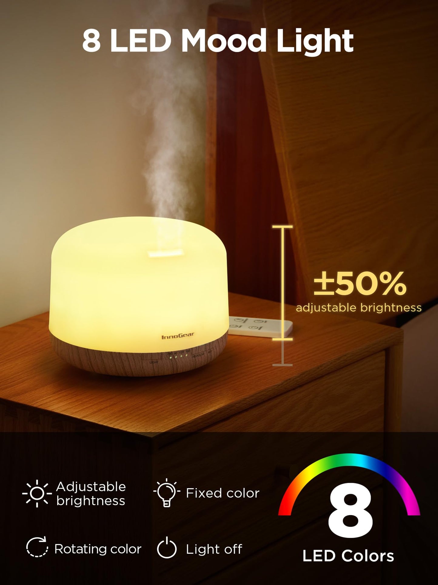 InnoGear 500ml Diffuser with Remote – Ultrasonic Humidifier (White)