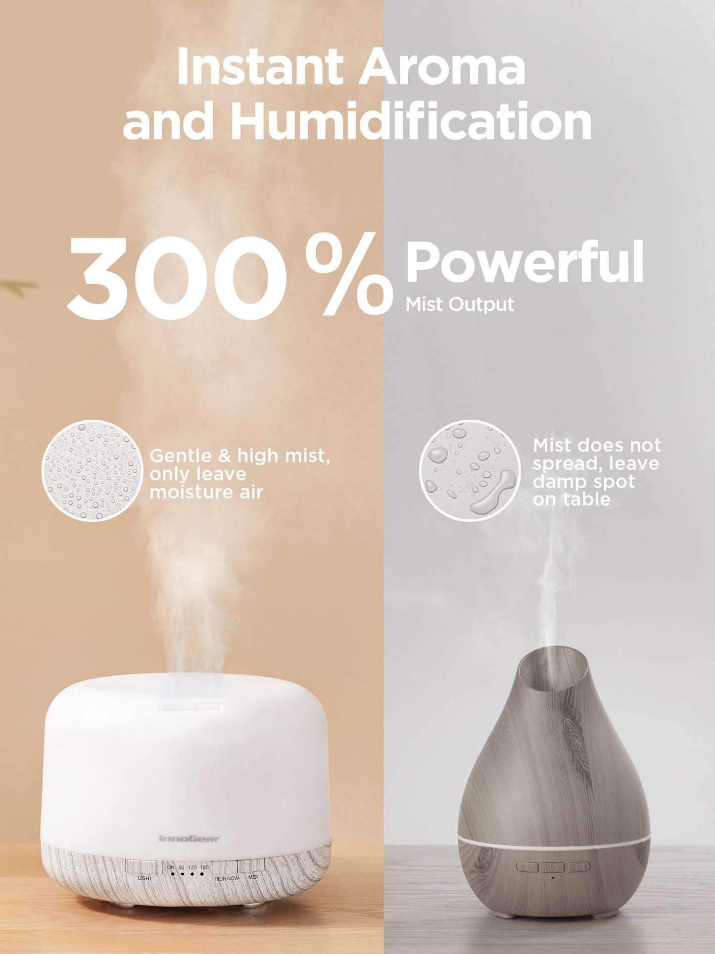 InnoGear 500ml Diffuser with Remote – Ultrasonic Humidifier (White)