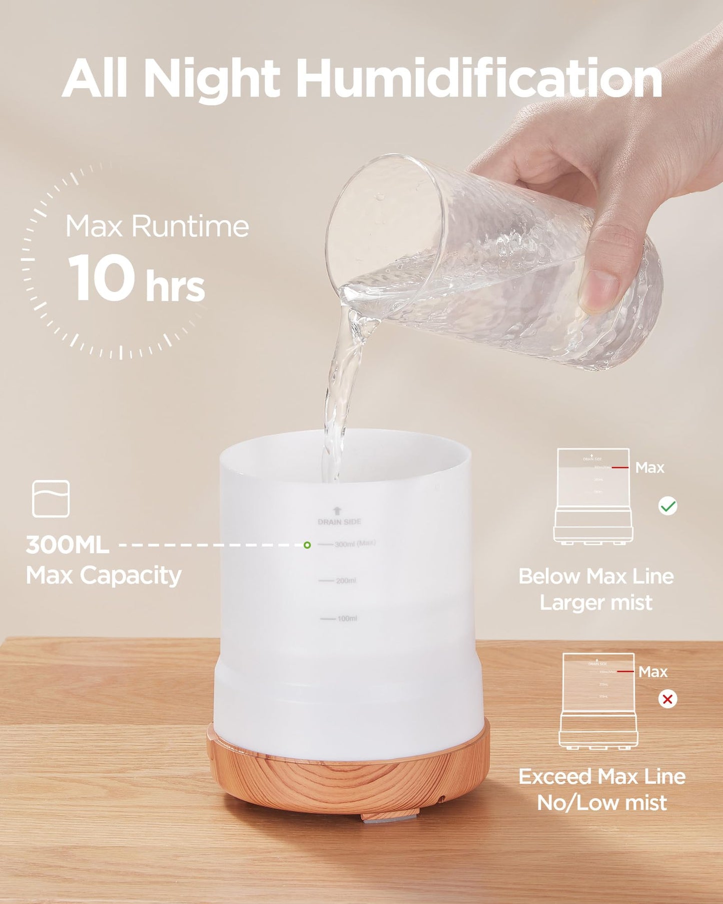 InnoGear Aromatherapy Diffuser & 8 Essential Oils Set – 300ml Ultrasonic 5-in-1 Diffuser, Yellow