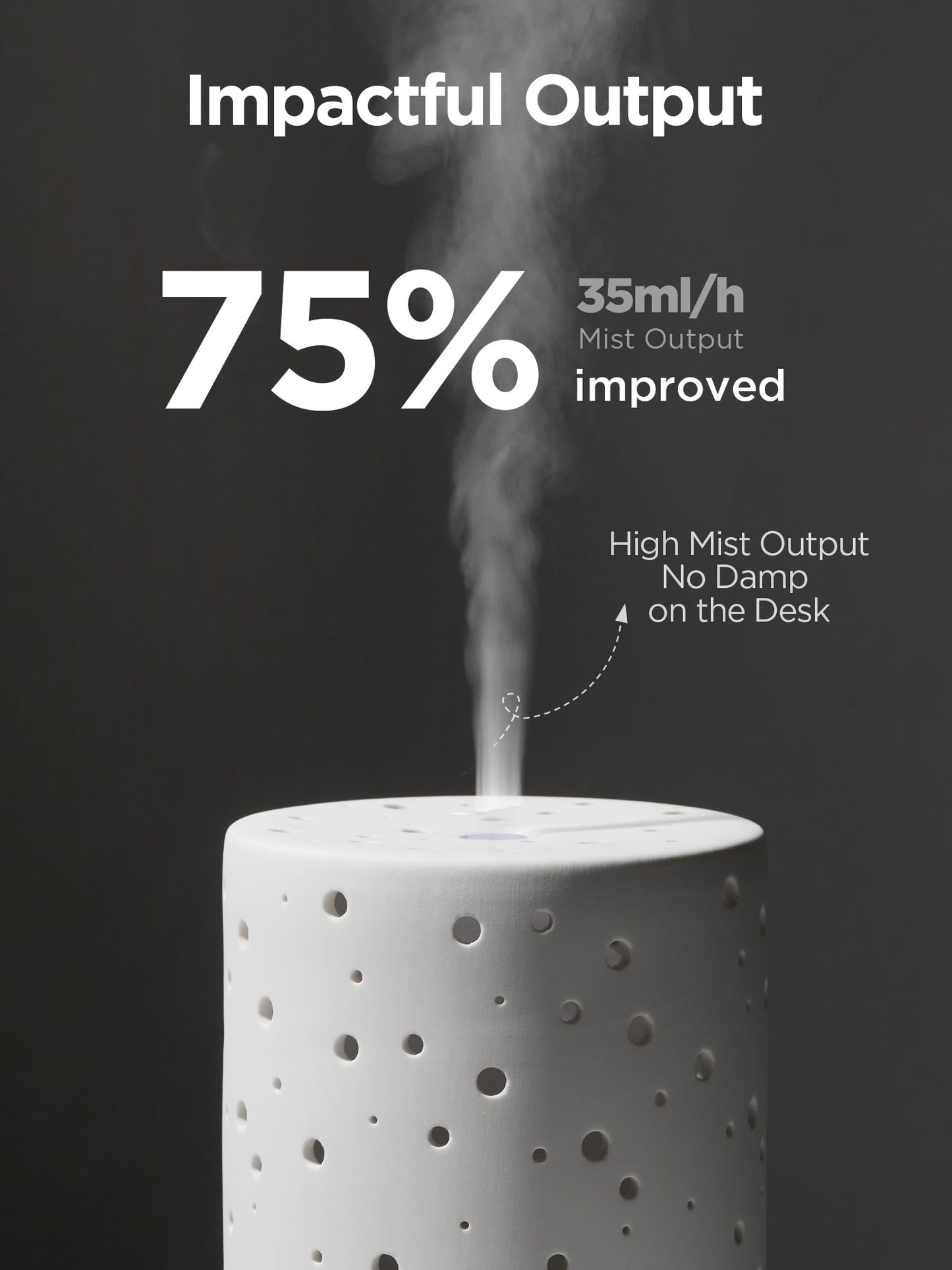 InnoGear 150ml Ceramic Ultrasonic Essential Oil Diffuser – White