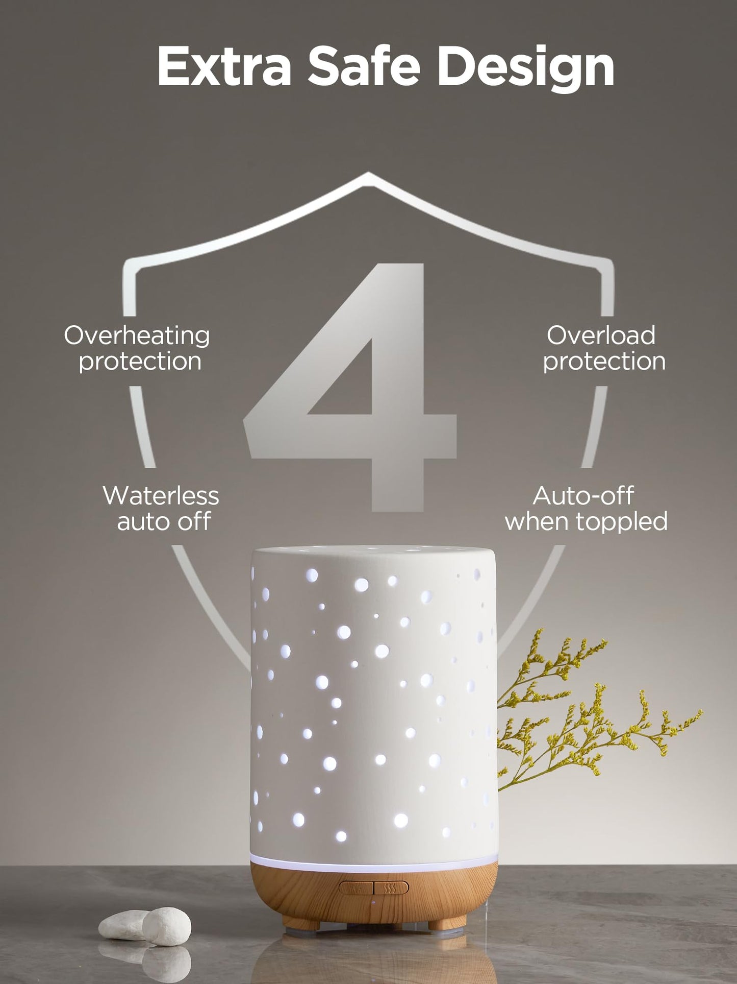 InnoGear 150ml Ceramic Ultrasonic Essential Oil Diffuser – White