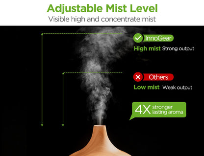 InnoGear Aromatherapy Diffuser + 10 Essential Oils Set – 400ml Ultrasonic Diffuser, 7-Color LED, Auto Off