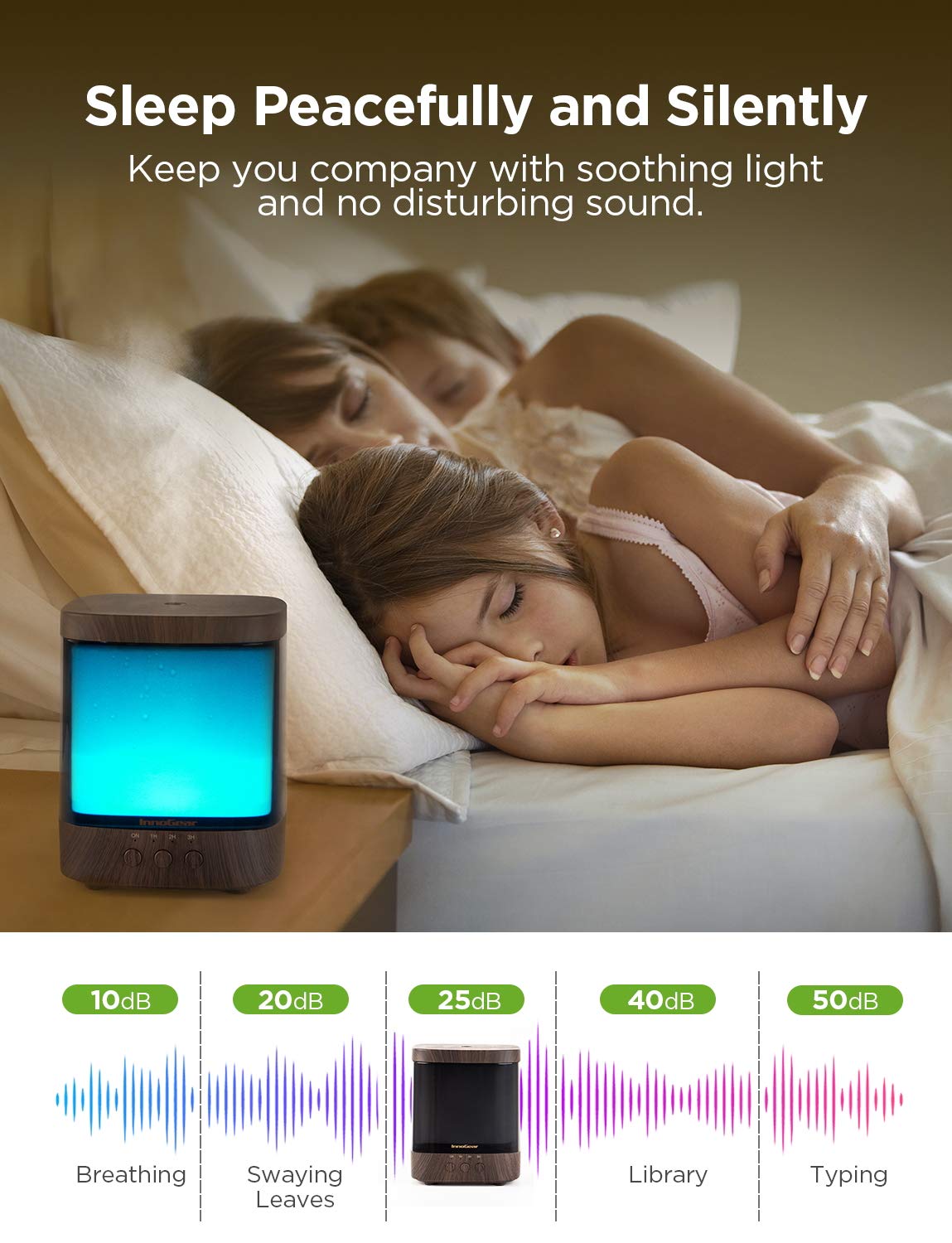 InnoGear 300ml Diffuser | Ultrasonic Essential Oil Humidifier with 4 Timers & Color Lights (Dark)