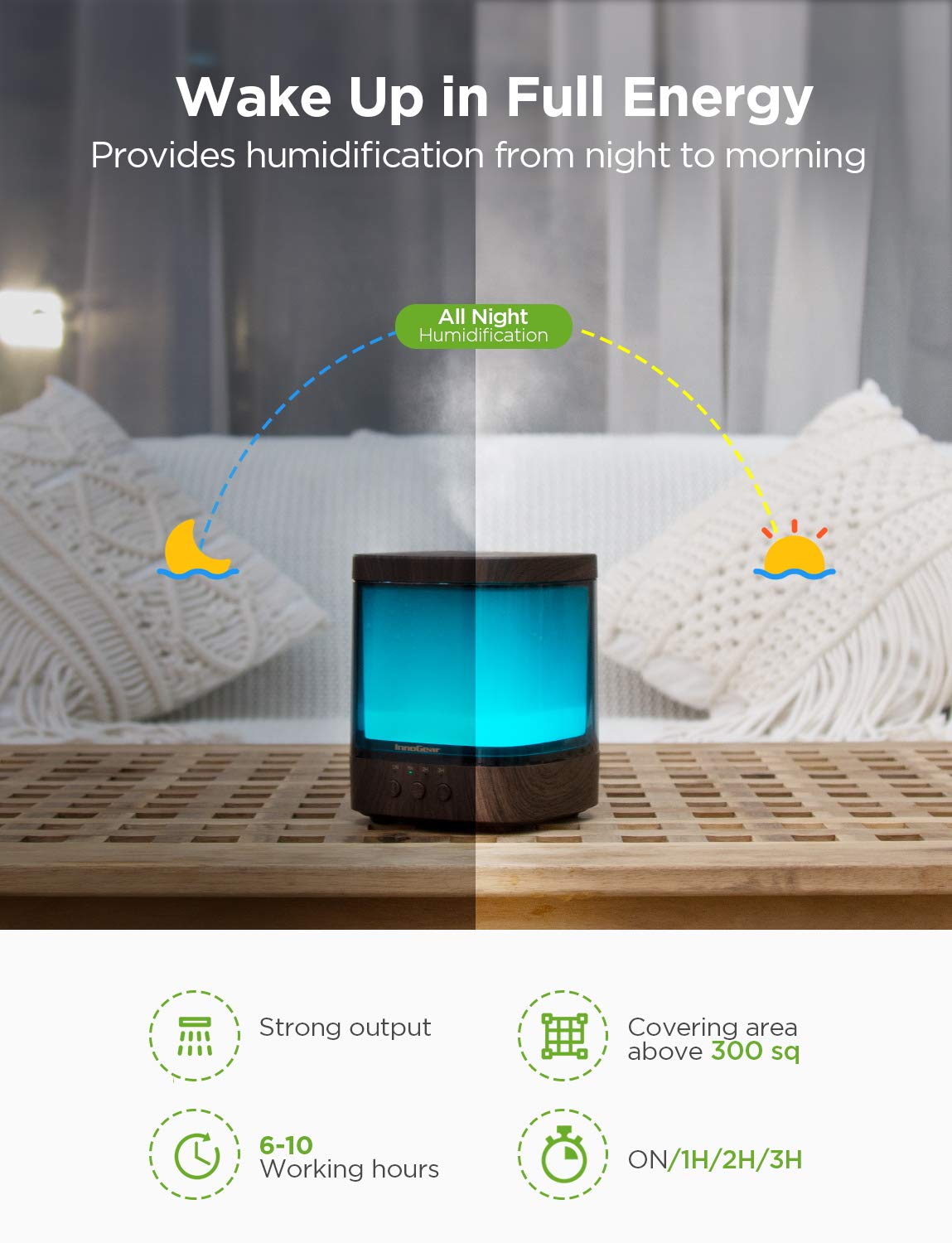 InnoGear 300ml Diffuser | Ultrasonic Essential Oil Humidifier with 4 Timers & Color Lights (Dark)