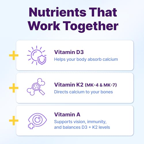 InnovixLabs Vitamin D3 K2 5000 IU + 600 mcg K2 MK4/MK7 - 60 Softgels