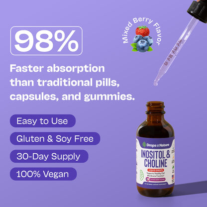 Inositol & Choline Liquid Drops – Vegan, Non-GMO, Enhanced Absorption (60ml) – Prenatal Wellness