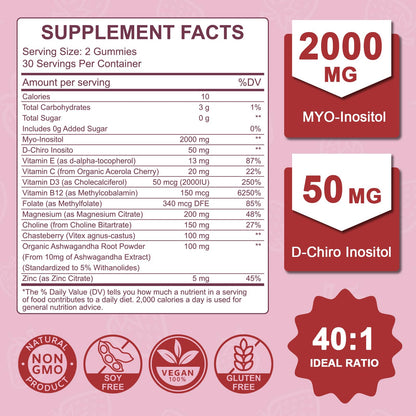 Myo-Inositol & D-Chiro Inositol Gummies for Women – 2000mg/50mg, 40:1 Ratio, Magnesium & Vitamin D3, 60 Gummies | Vegan & Gelatin-Free