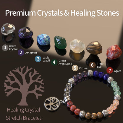 Inspireyes Chakra Candles with Premium Crystals – Luxury Healing Gift Set