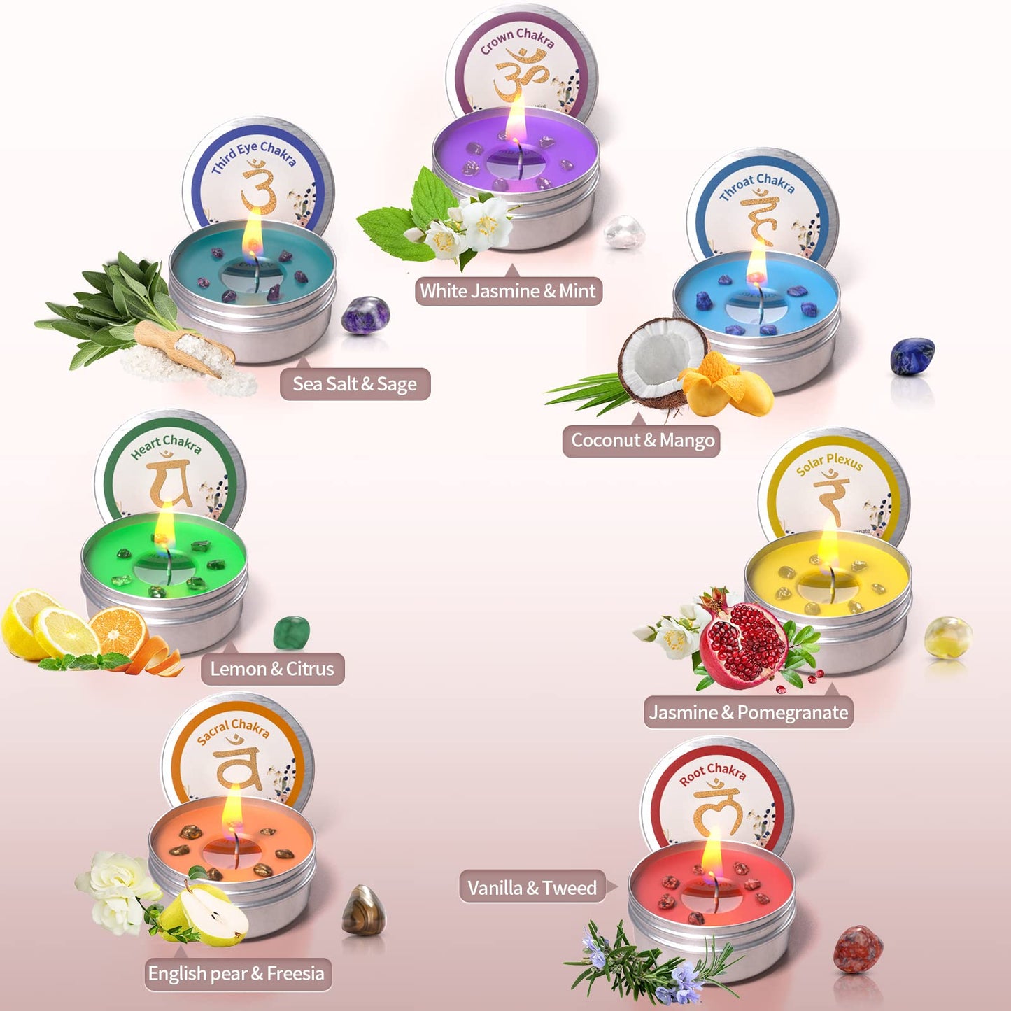 Inspireyes Chakra Candles Set of 7 – Meditation & Healing Scented Candles
