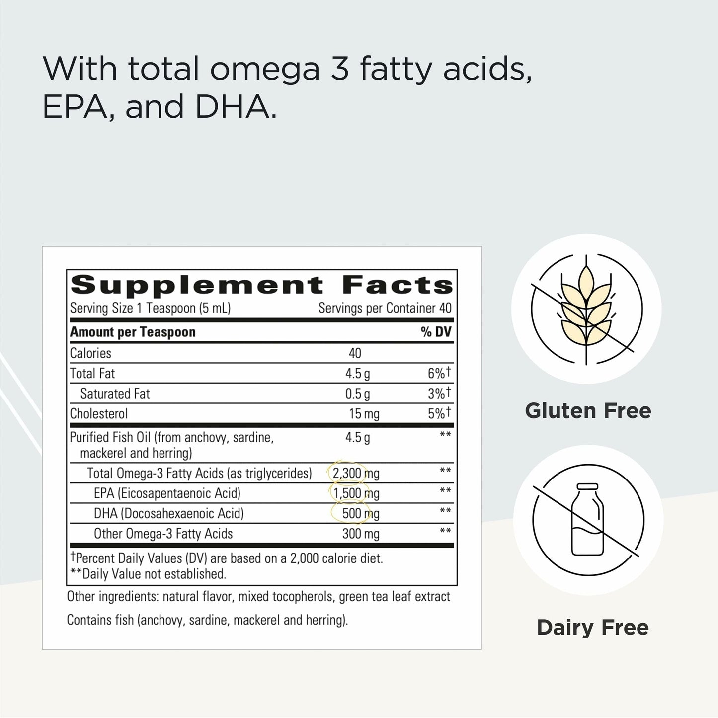 Integrative Therapeutics Pure Omega Liquid Lemon | 6.8 oz, 40 Servings - Heart Health