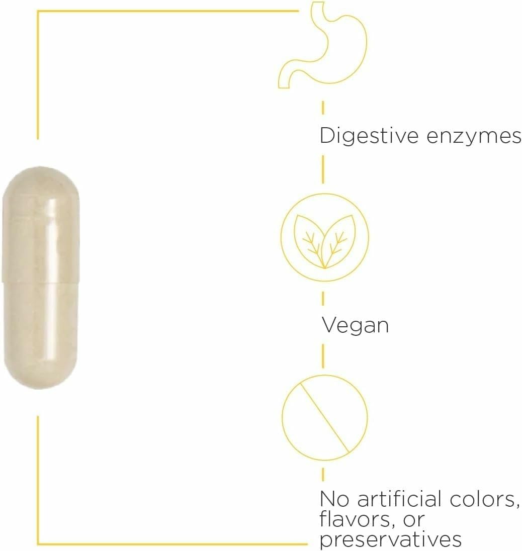 Integrative Therapeutics Similase – Digestive Enzyme Supplement for Adults, Dairy-Free & Vegan, 180 Count (90 Servings)