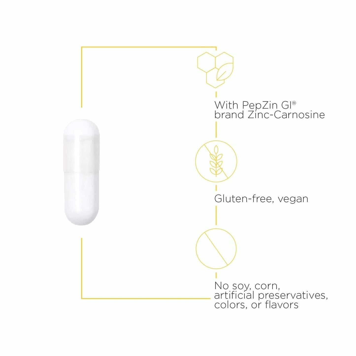 Integrative Therapeutics Zinc-Carnosine - Digestive & Gut Health Support - 60 Capsules