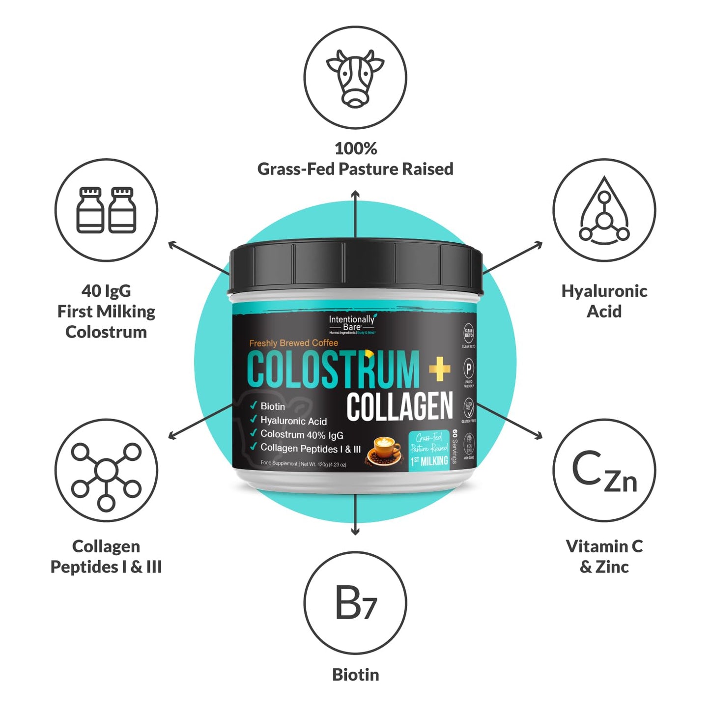 Intentionally Bare Colostrum & Collagen Powder – Coffee Flavor, 60 Servings