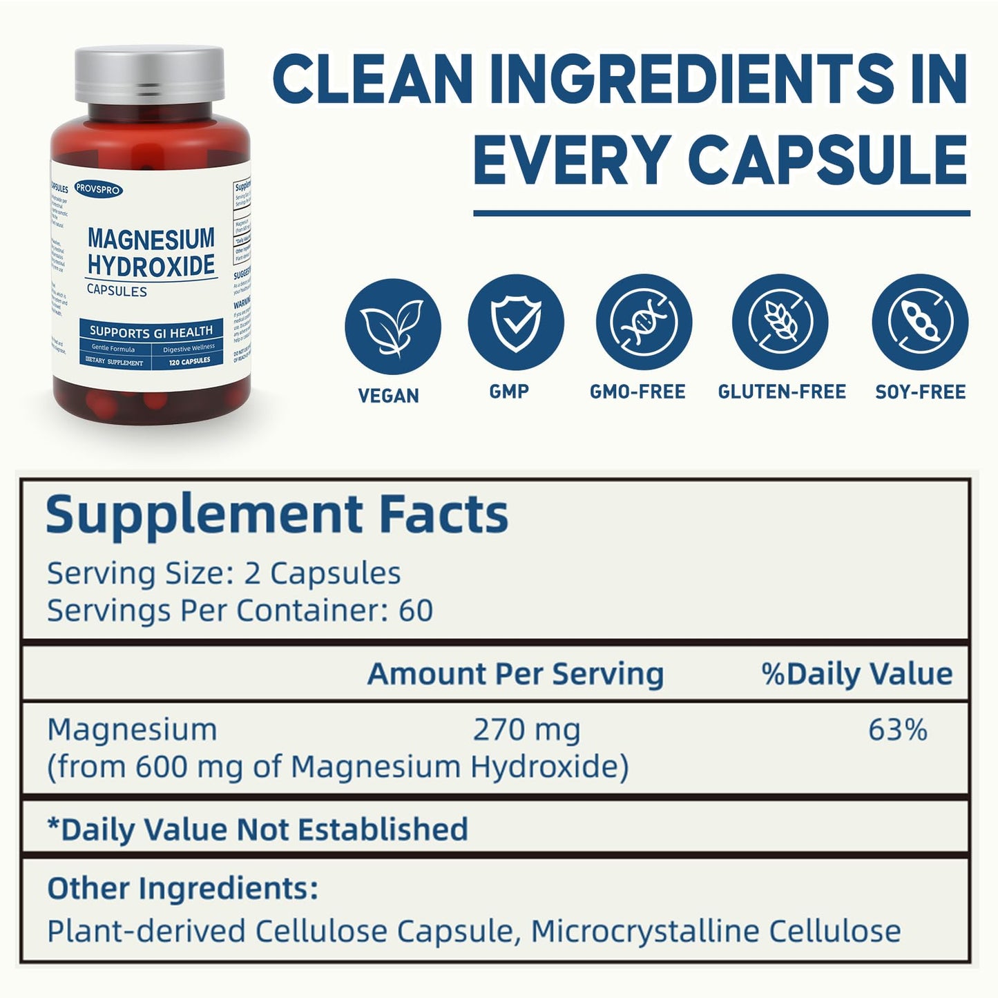 Magnesium Hydroxide Capsules – Constipation Relief & Digestive Health (120 capsules)