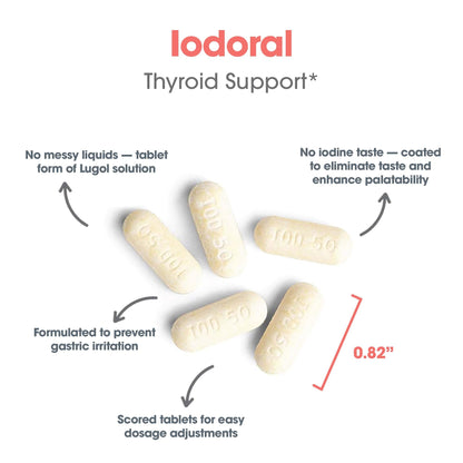 Optimox Iodoral 50 mg Supplement – Potassium Iodide Tablets for Thyroid Support | 30 Count