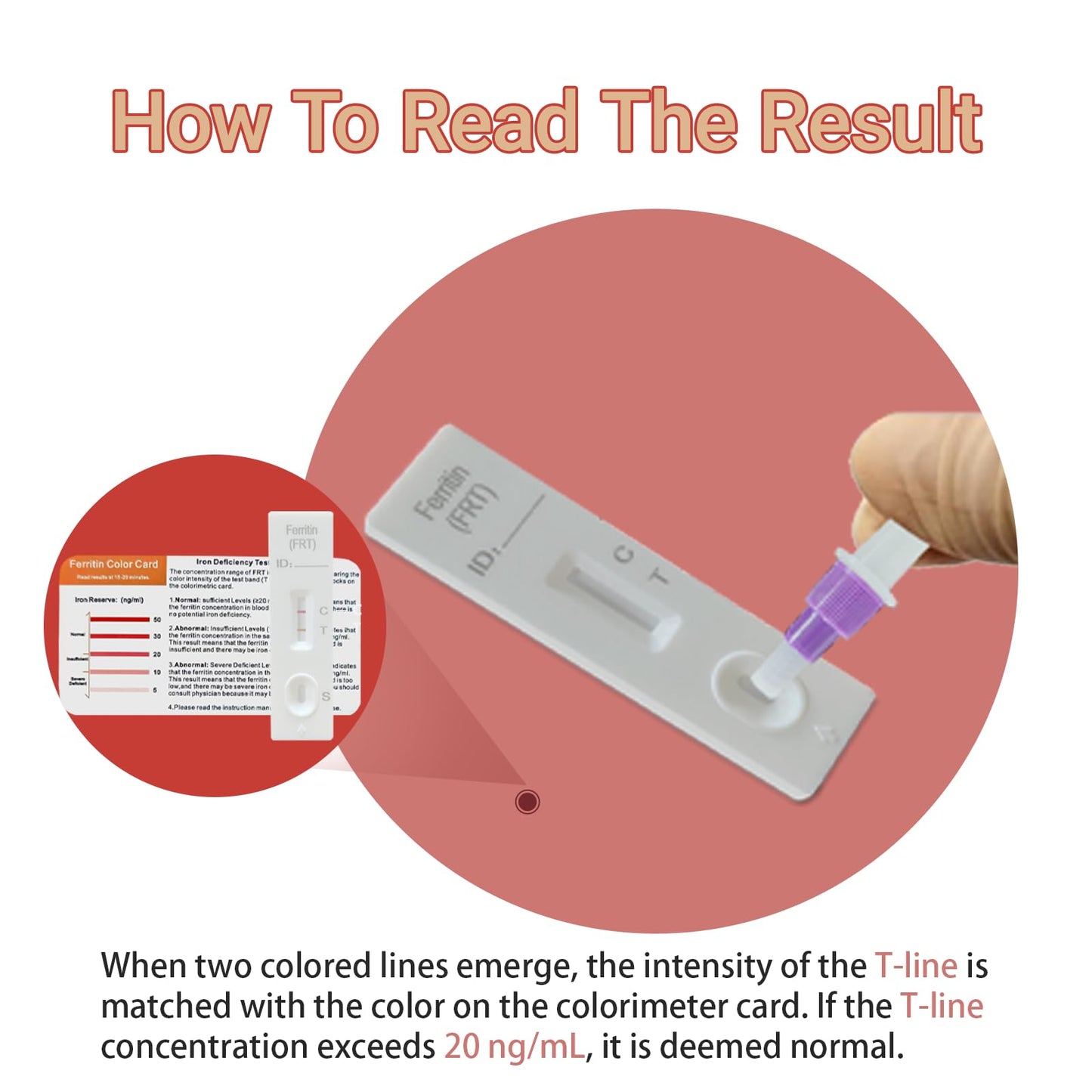 Iron Deficiency Test Kit for Home Use | 1 Pack – 5-Minute Ferritin Test, 99.5% Accurate