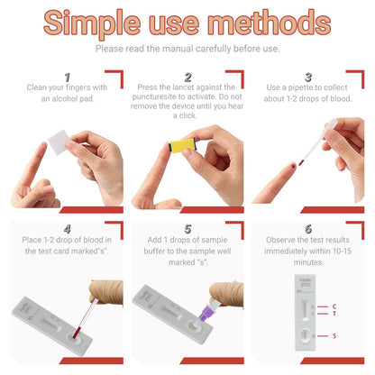 Iron Deficiency Test Kit for Home Use | 1 Pack – 5-Minute Ferritin Test, 99.5% Accurate
