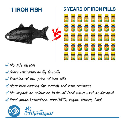 2 Pack Iron Fish – Natural Iron for Food & Water | Safe for Vegans, Athletes & Pregnant Women